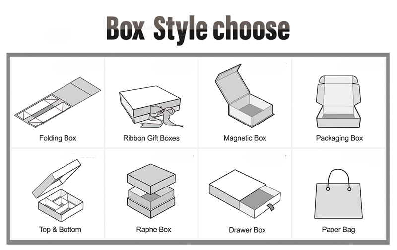 rigid gift style box 2