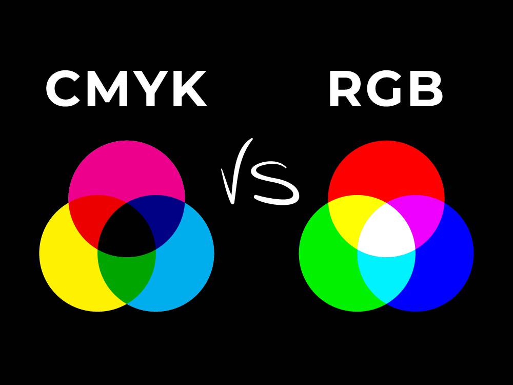 CMYK vs RGB